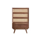 2020C-18/3 Modern Chest Of Drawers
